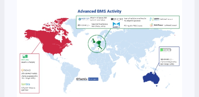 How Battery Management System Innovations can improve vehicle charging, safety and lifetime